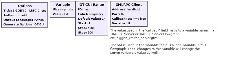Xmlrpc client.png