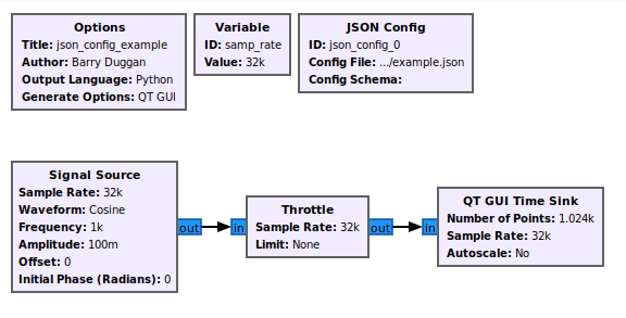 File:Json config example fg.png
