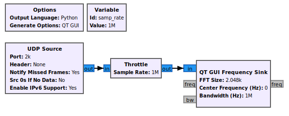 Test udp source fg.png