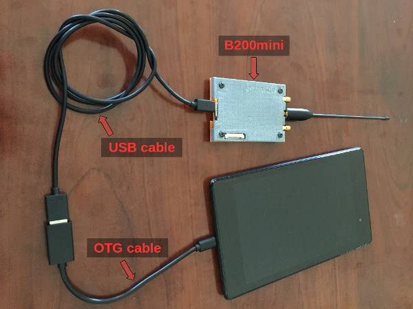 File:Android usrp connection-annotated.png