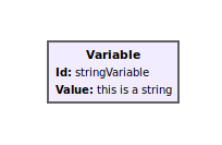 File:StringVariable.png