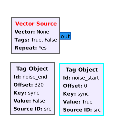 File:Vector source with tags.png