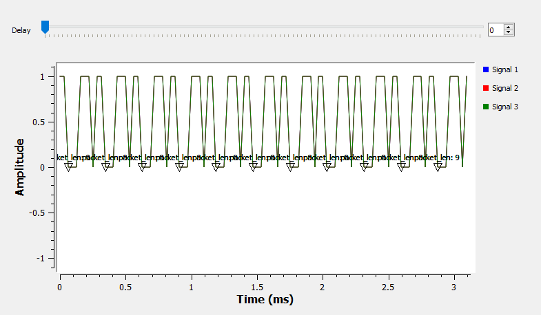 GFSK Mod and Demod Output.png