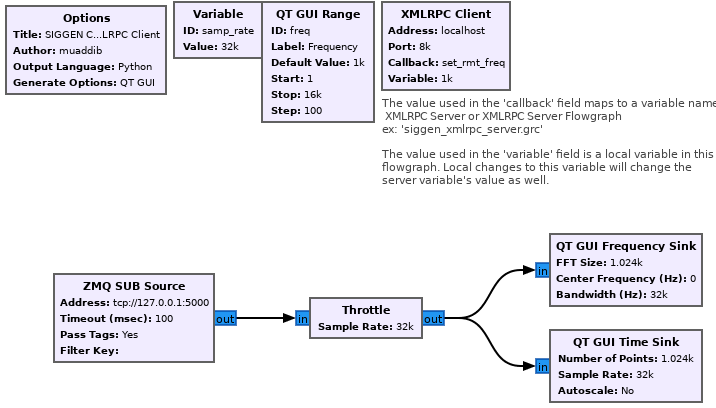 Xmlrpc client streaming add ZMQ.png