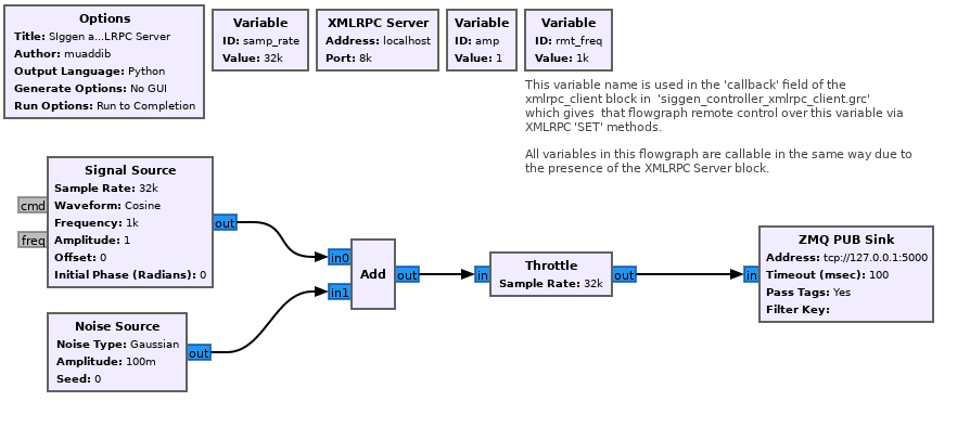 Xmlrpc server streaming add ZMQ.png