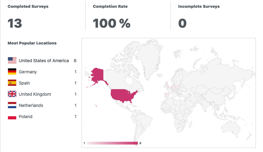 Github5561-participants.jpg