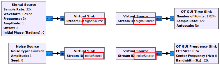 Virtual sink source named connections.png