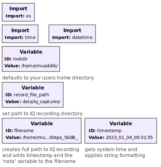 File:Variables and imports.png