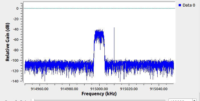 Synth spectrum plot.gif