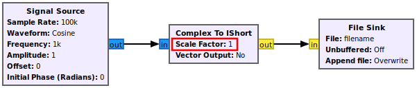 Storing binary files complex to ishort scale factor.png