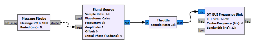 Signal source freq msg port.PNG