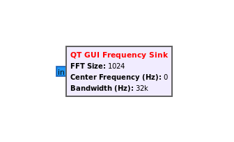 QTGUIFrequencySinkBlock.png