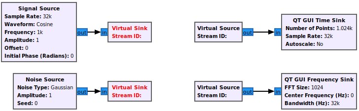 Virtual sink source connection errors.png