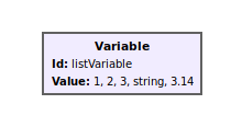 File:ListVariable.png