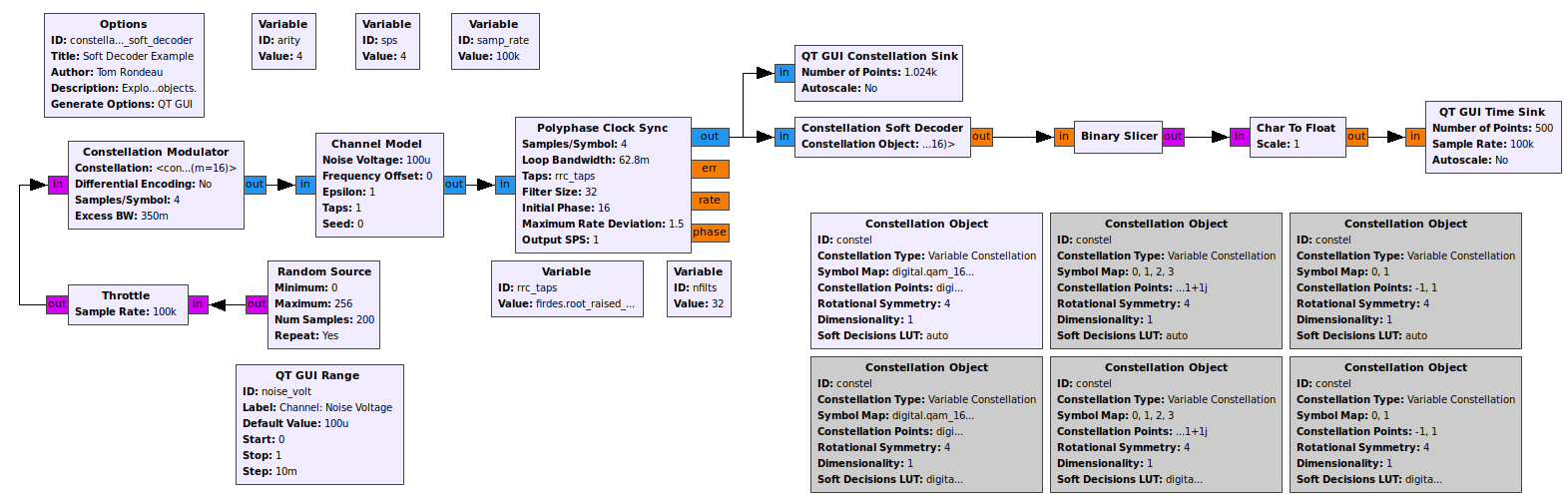 Constellation soft decoder ex.png