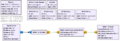 Thumbnail for version as of 14:52, 12 May 2025
