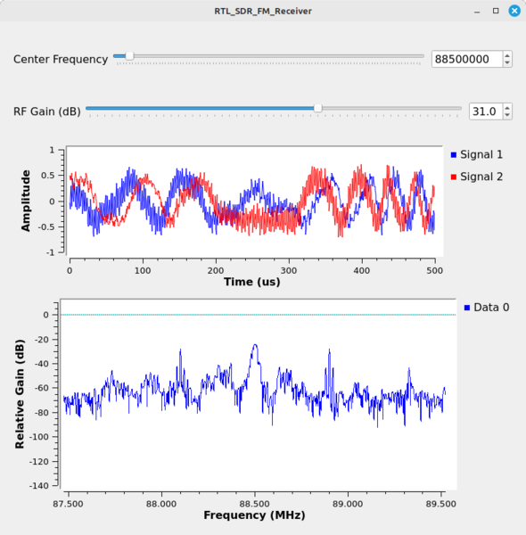 File:RTL-SDR-FM-Receiver-31-gain.png