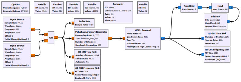 File:Fm tx fg.png
