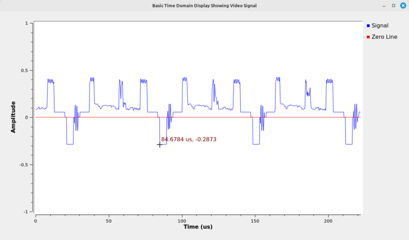 File:Time-domain-display-video-signal-cursor2.png