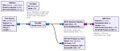 Thumbnail for version as of 14:30, 14 June 2025
