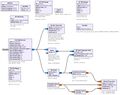 Thumbnail for version as of 22:37, 18 August 2025