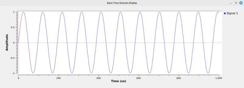 File:Time-domain-display-with-trigger-stable-waveform.png