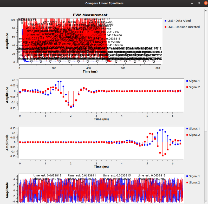 Linear equalizer compare.grc output.png