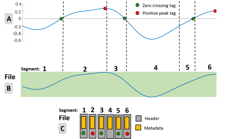 File meta sink figure 2.png