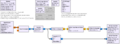 Thumbnail for version as of 14:52, 12 May 2025