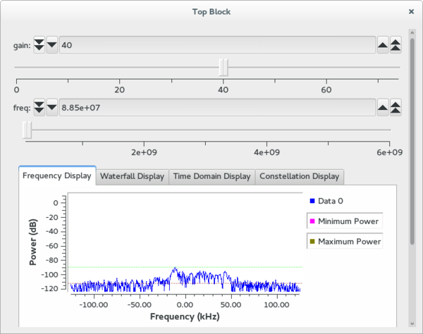 Lot and block survey system wikipedia