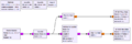 Thumbnail for version as of 19:40, 25 May 2025