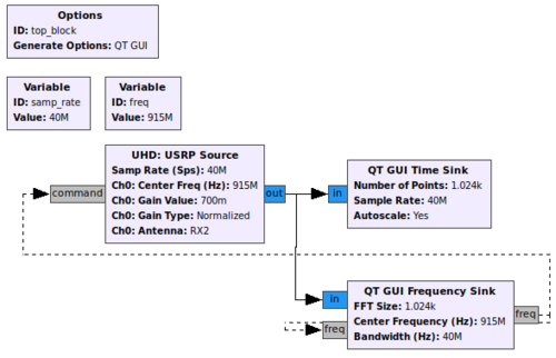 Usrp source ex flowgraph.png