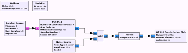 Qpsk tutorial 4.png