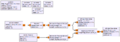 Thumbnail for version as of 17:30, 27 March 2025