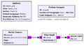 Thumbnail for version as of 15:15, 21 May 2025