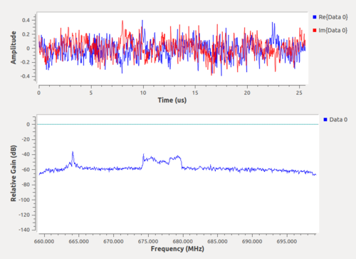 Usrp source ex flowgraph output.png