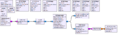 Thumbnail for version as of 13:43, 15 April 2025