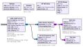 Thumbnail for version as of 14:35, 14 June 2025