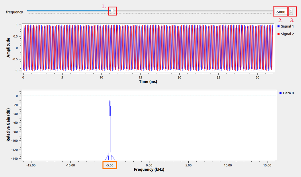 Runtime Updating Variables Gnu Radio 1959