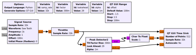 Peak detector2 fg.png