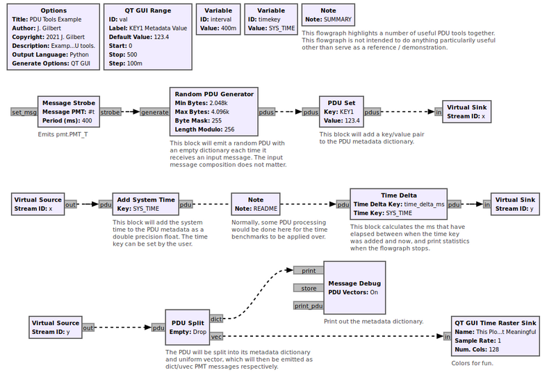 Pdu tools demo fg.png