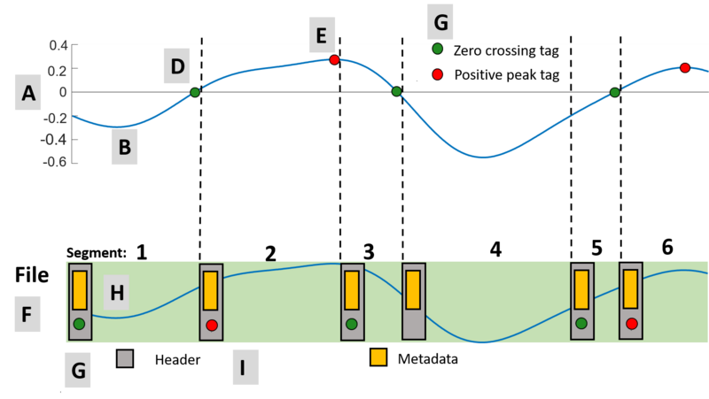 File meta sink figure 1.png