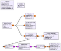 Thumbnail for version as of 14:03, 8 May 2025