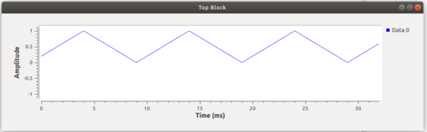 Signal-source-triangle.png