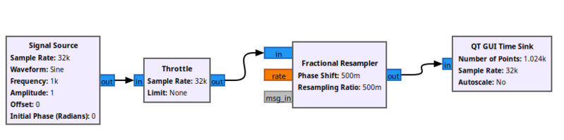 File:Fractional Interpolator.png
