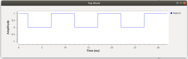 Signal-source-square.png