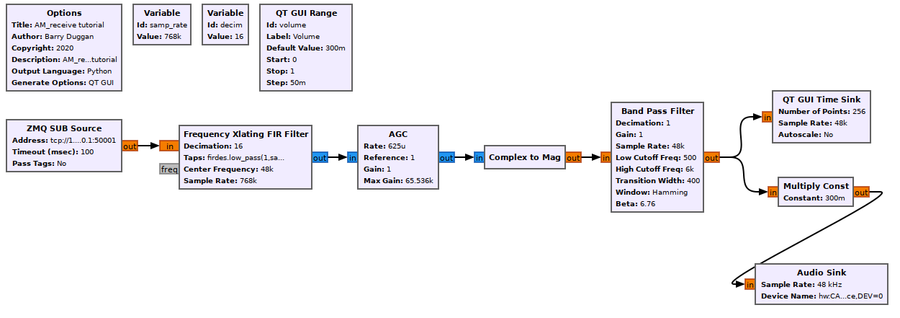 Antenne Radio Amplificateur de Signal AM FM- Radio Headunit Booster  Récepteur Stéréo