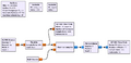 Thumbnail for version as of 18:58, 1 May 2025