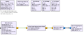 Thumbnail for version as of 11:35, 22 May 2025