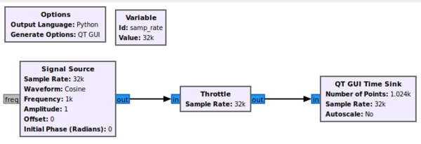 tutorial_two_1.grc